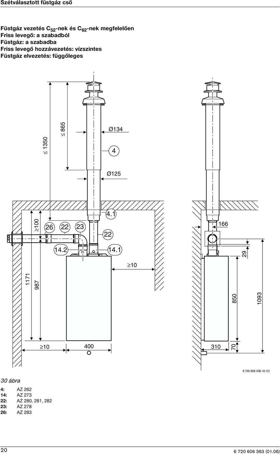 függőleges 865 Ø13 1350 Ø125.1 100 26 22 23 22 16