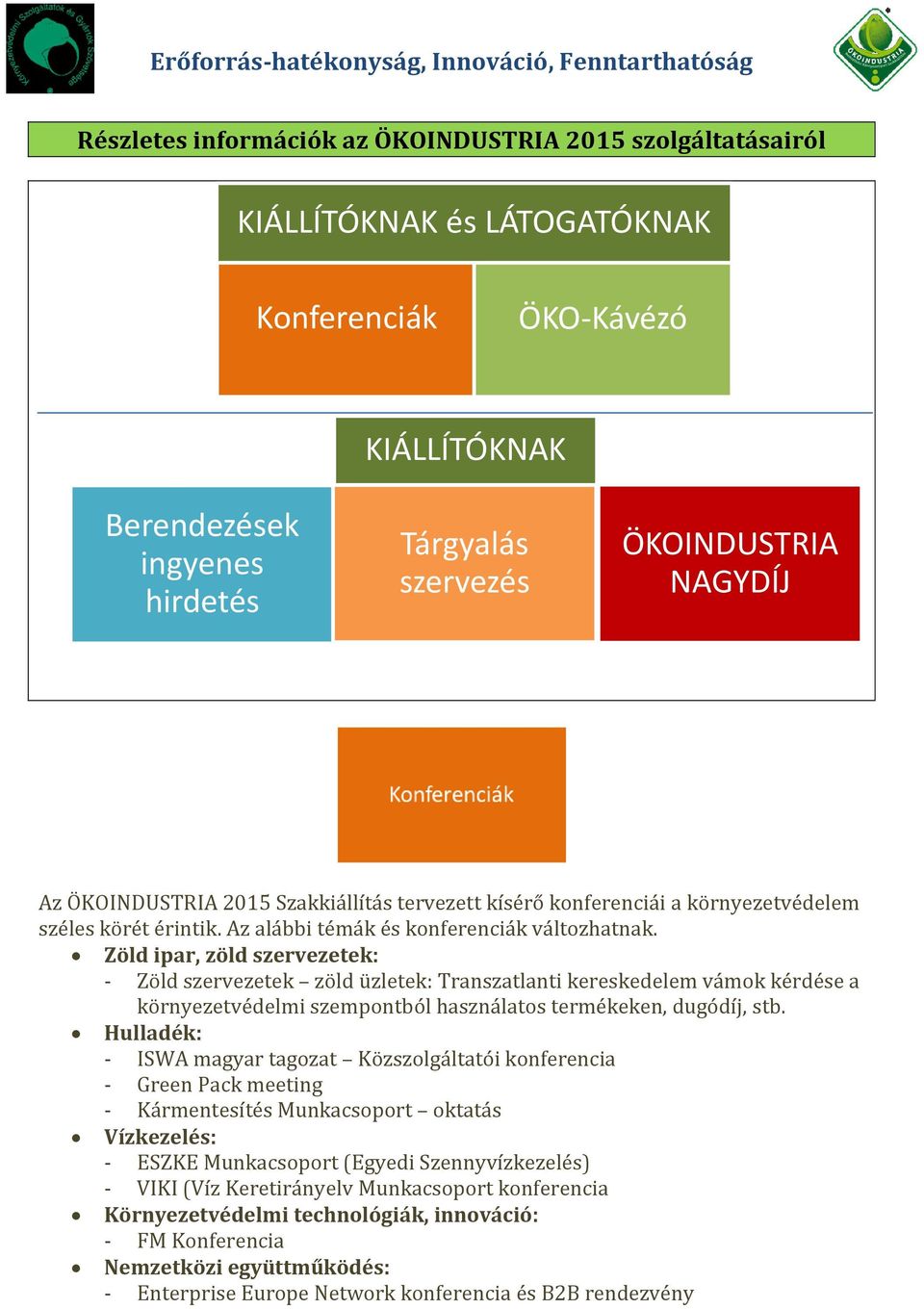 Zöld ipar, zöld szervezetek: - Zöld szervezetek zöld üzletek: Transzatlanti kereskedelem vámok kérdése a környezetvédelmi szempontból használatos termékeken, dugódíj, stb.