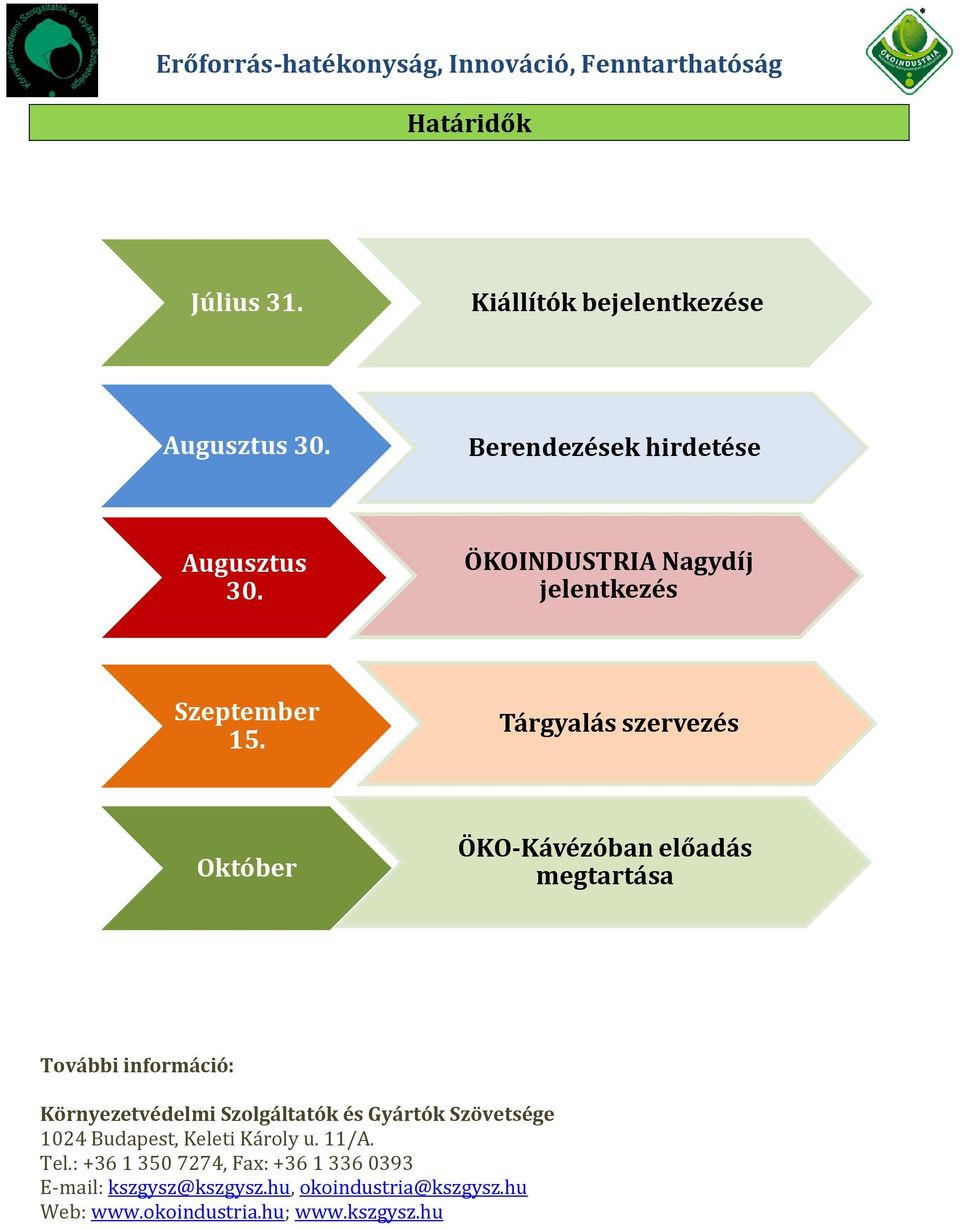 Tárgyalás szervezés Október ÖKO-Kávézóban előadás megtartása További információ: Környezetvédelmi Szolgáltatók
