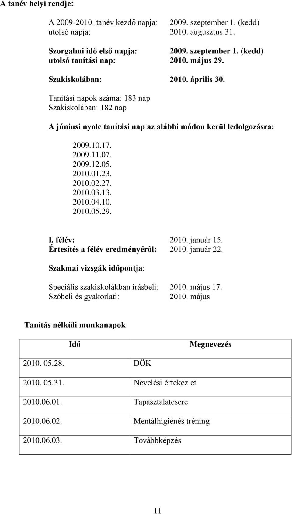2010.01.23. 2010.02.27. 2010.03.13. 2010.04.10. 2010.05.29. I. félév: 2010. január 15. Értesítés a félév eredményéről: 2010. január 22.