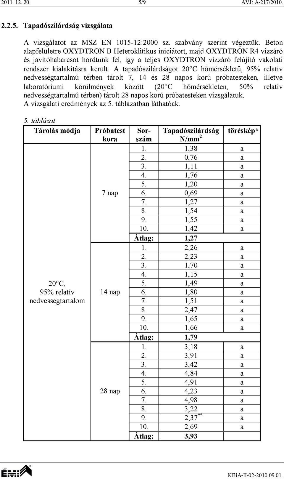 A tapadószilárdságot 20 C hőmérsékletű, 95% relatív nedvességtartalmú térben tárolt 7, 14 és 28 napos korú próbatesteken, illetve laboratóriumi körülmények között (20 C hőmérsékleten, 50% relatív