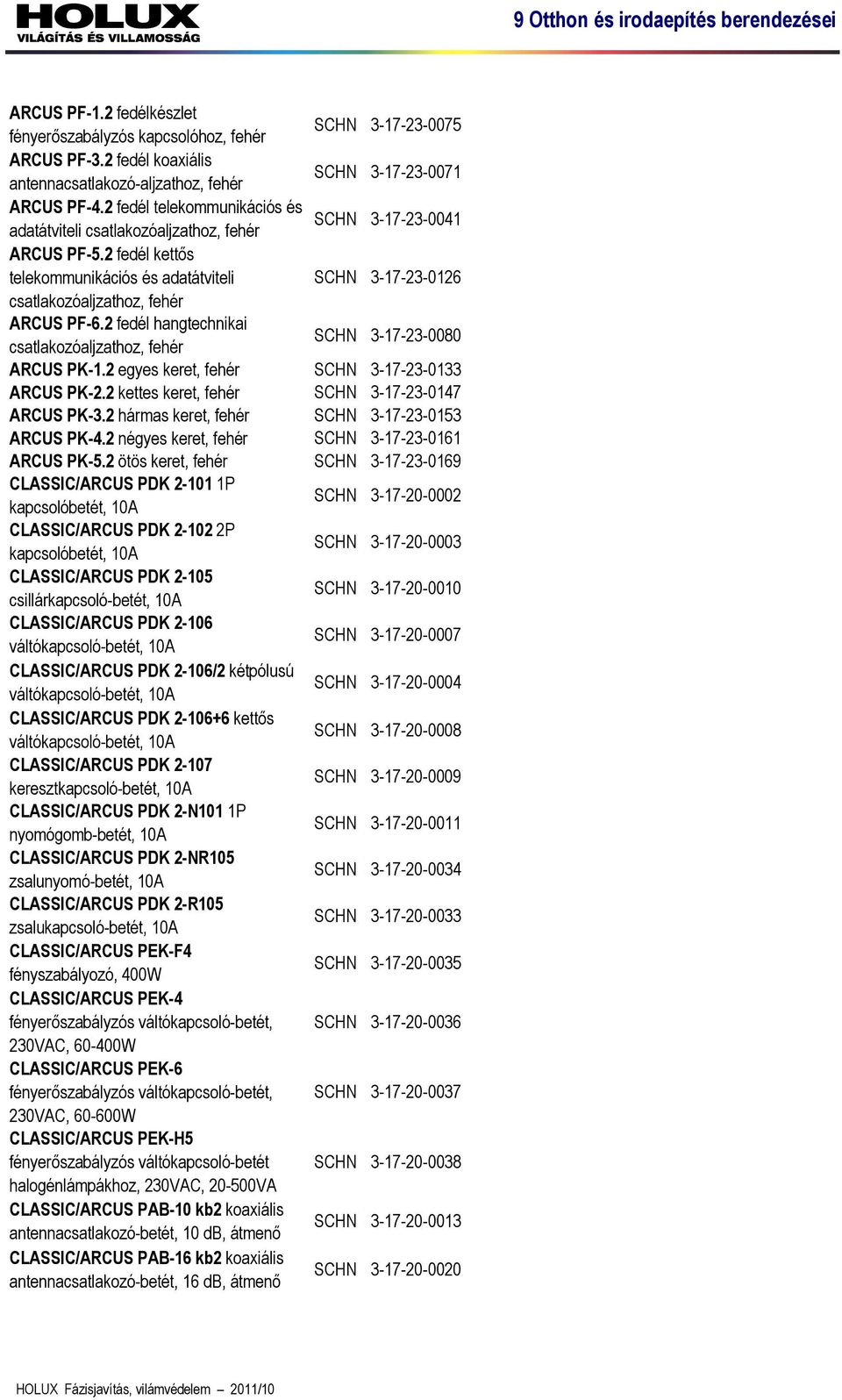 2 fedél hangtechnikai csatlakozóaljzathoz, SCHN 3-17-23-0080 ARCUS PK-1.2 egyes keret, SCHN 3-17-23-0133 ARCUS PK-2.2 kettes keret, SCHN 3-17-23-0147 ARCUS PK-3.