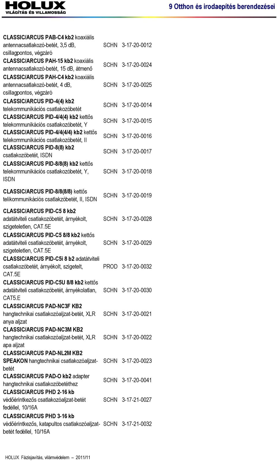 CLASSIC/ARCUS PID-4/4(4/4) kb2 kettős telekommunikációs csatlakozóbetét, II CLASSIC/ARCUS PID-8(8) kb2 csatlakozóbetét, ISDN CLASSIC/ARCUS PID-8/8(8) kb2 kettős telekommunikációs csatlakozóbetét, Y,