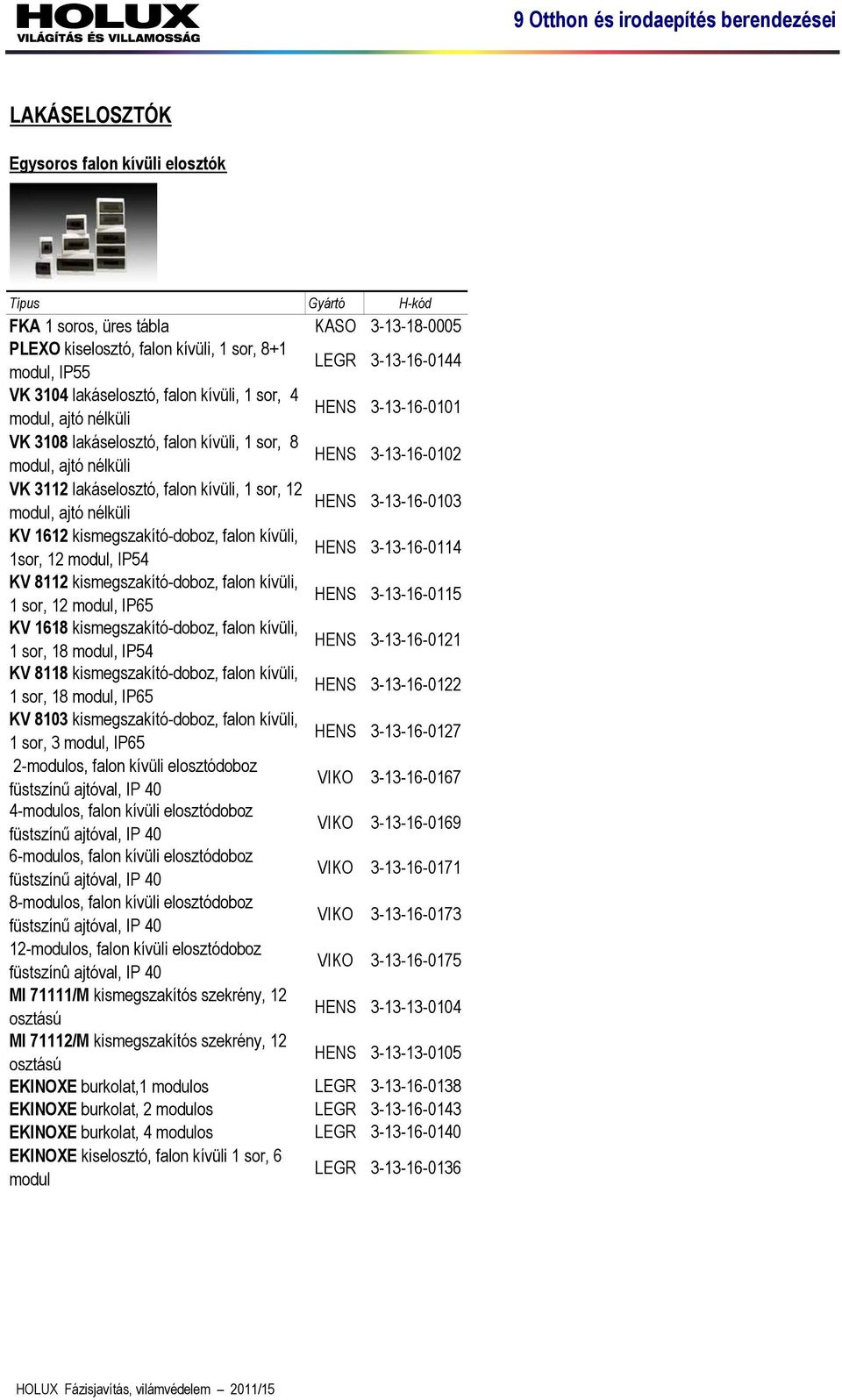 3-13-16-0103 KV 1612 kismegszakító-doboz, falon kívüli, 1sor, 12 modul, IP54 HENS 3-13-16-0114 KV 8112 kismegszakító-doboz, falon kívüli, 1 sor, 12 modul, IP65 HENS 3-13-16-0115 KV 1618
