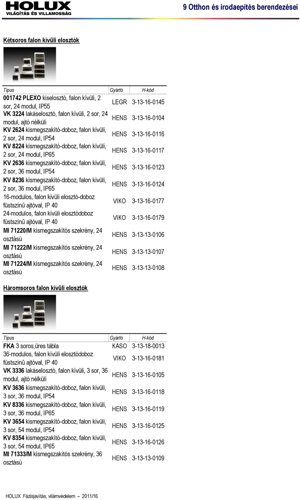 kívüli, 2 sor, 36 modul, IP54 HENS 3-13-16-0123 KV 8236 kismegszakító-doboz, falon kívüli, 2 sor, 36 modul, IP65 HENS 3-13-16-0124 16-modulos, falon kivüli elosztó-doboz füstszínű ajtóval, IP 40 VIKO