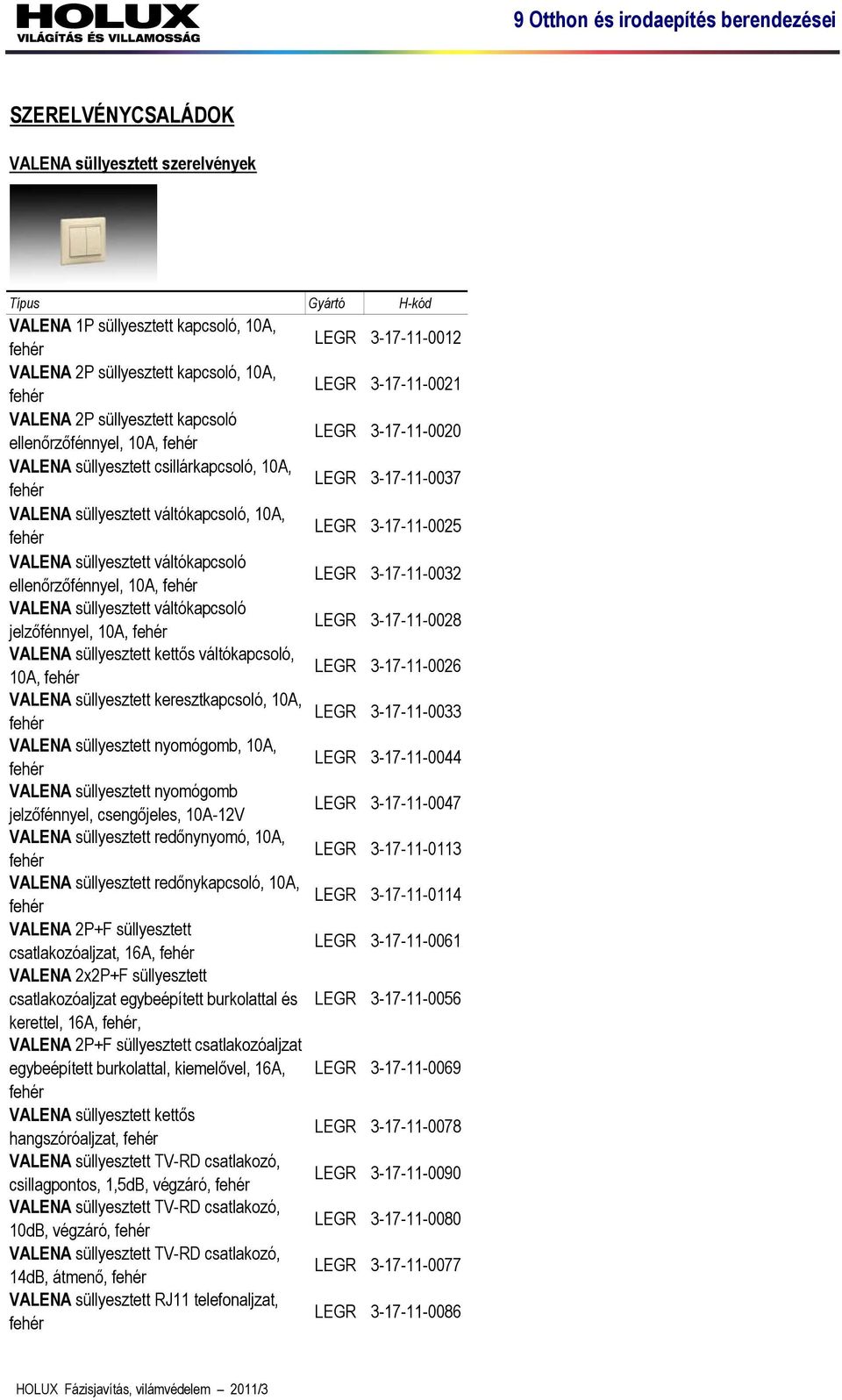 ellenőrzőfénnyel, 10A, LEGR 3-17-11-0032 VALENA süllyesztett váltókapcsoló jelzőfénnyel, 10A, LEGR 3-17-11-0028 VALENA süllyesztett kettős váltókapcsoló, 10A, LEGR 3-17-11-0026 VALENA süllyesztett