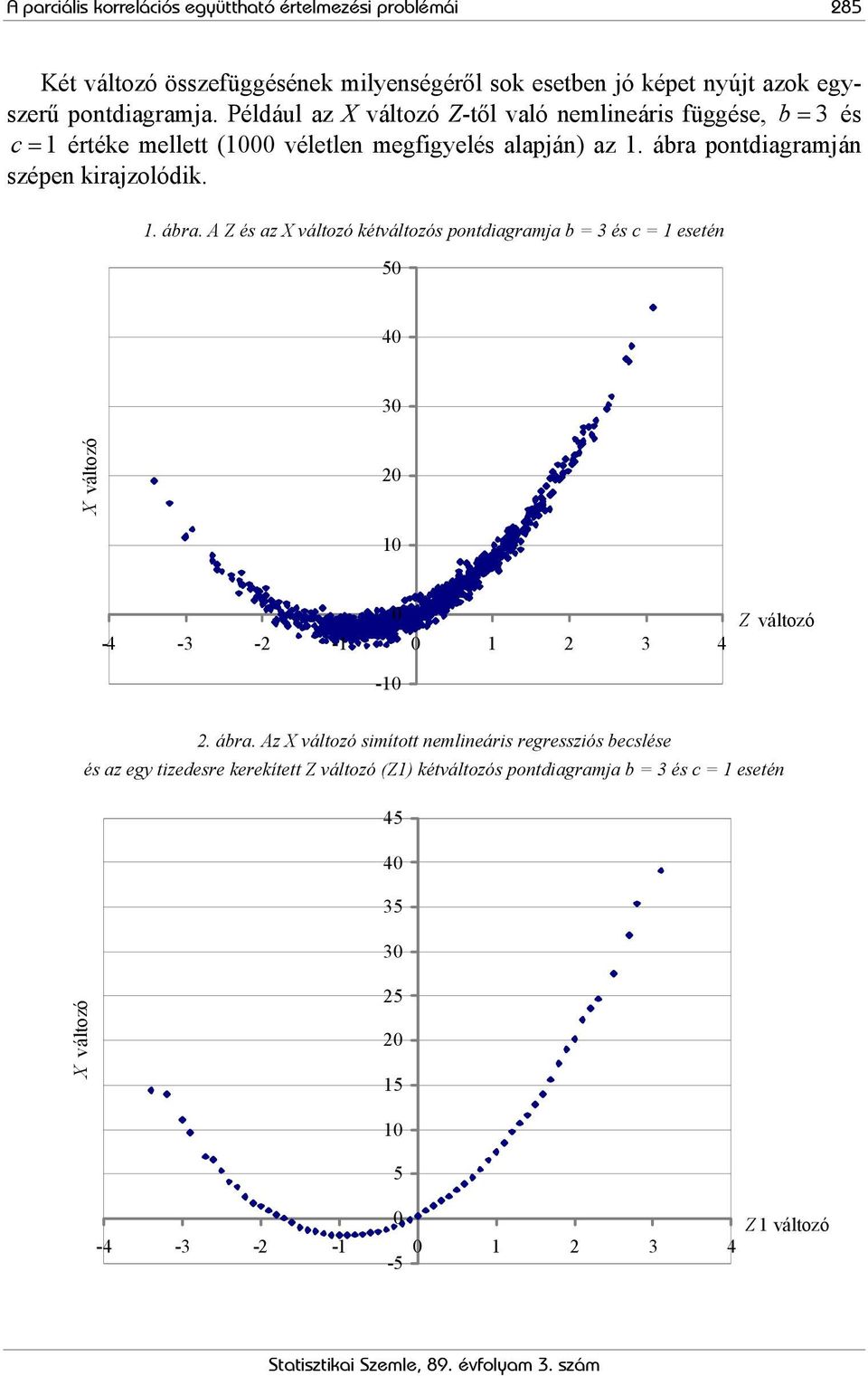 pontdiagramján szépen kirajzolódik. 1. ábra. A Z és az X változó kétváltozós pontdiagramja b = 3 és c = 1 esetén 50 40 30 X változó 0 10 0-4 -3 - -1 0 1 3 4 Z változó -10.