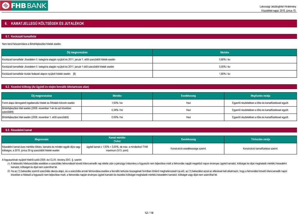 január 1-étől szerződött hitelek esetén Kockázati kamatfelár tisztán fedezeti alapon nyújtott hitelek esetén [8] 0,80% / év 0,00% / év 1,80% / év 6.2.