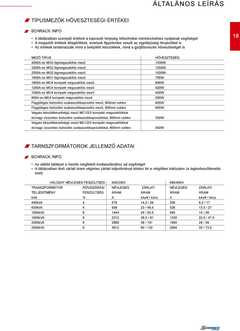 mezõ 200A-es MO2 légmegszakítós mezõ 0A-es MO légmegszakítós mezõ 0A-es MC4 kompakt megszakítós mezõ 20A-es MC4 kompakt megszakítós mezõ 000A-es MC4 kompakt megszakítós mezõ 800A-es MC4 kompakt
