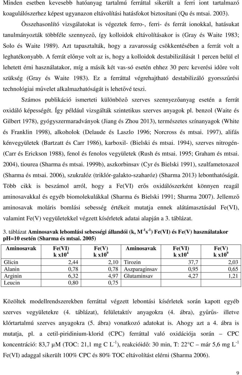 Azt tapasztalták, hogy a zavarosság csökkentésében a ferrát volt a leghatékonyabb.