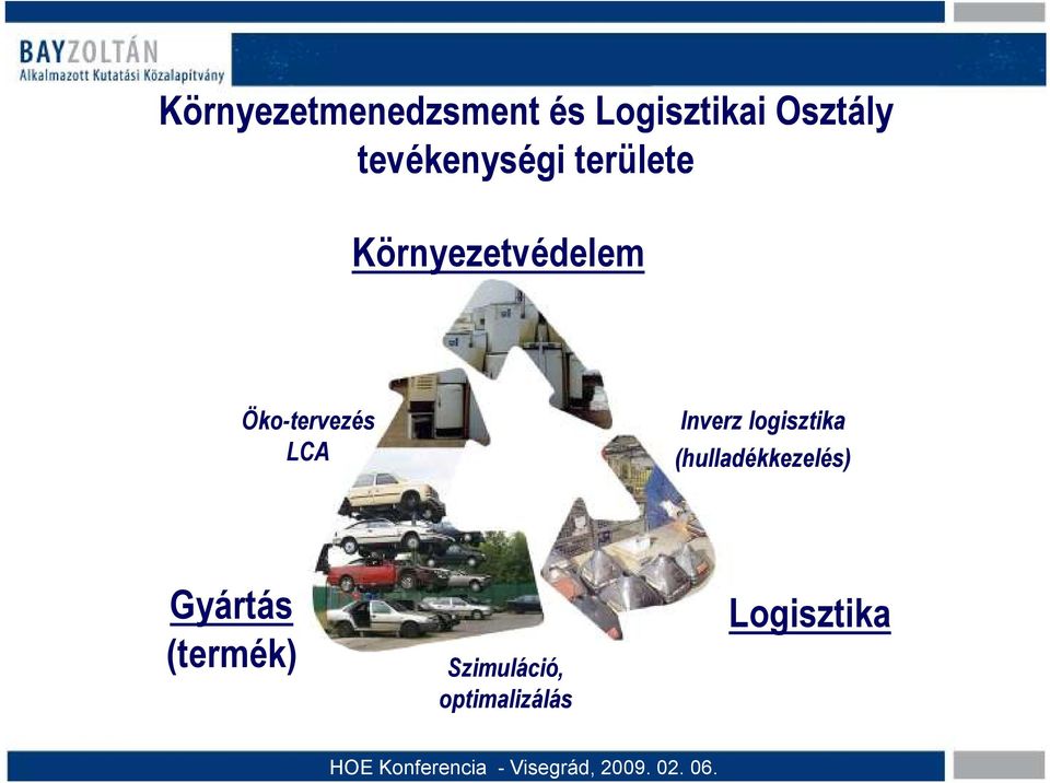 Öko-tervezés LCA Inverz logisztika