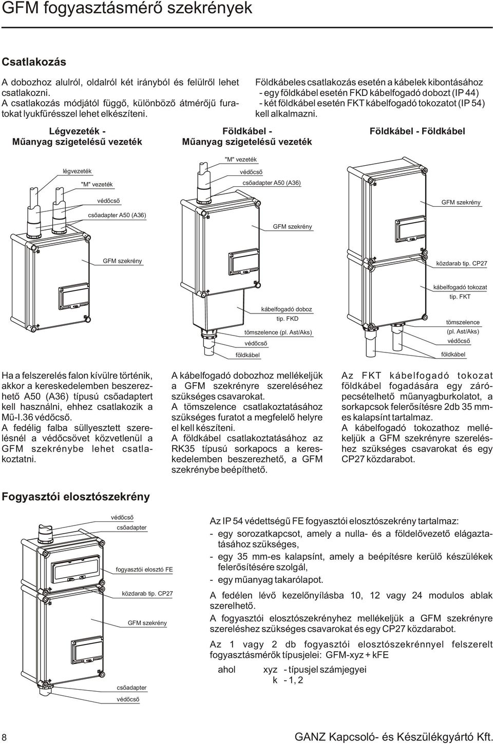 Földkábeles csatlakozás esetén a kábelek kibontásához egy földkábel esetén FKD kábelfogadó dobozt (IP 44) két földkábel esetén FKT kábelfogadó tokozatot (IP 54) kell alkalmazni.