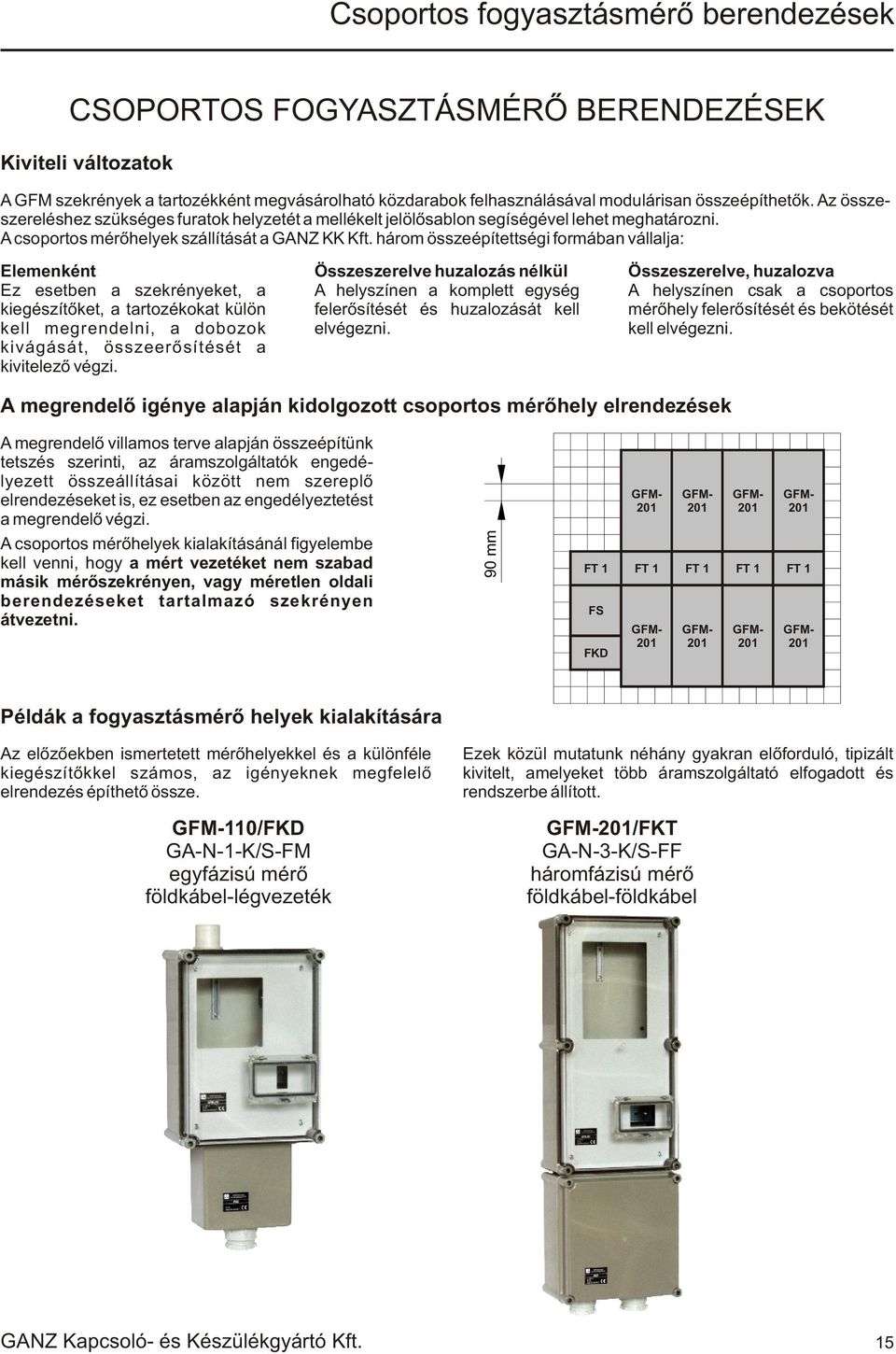 három összeépítettségi formában vállalja: Elemenként Ez esetben a szekrényeket, a kiegészítõket, a tartozékokat külön kell megrendelni, a dobozok kivágását, összeerõsítését a kivitelezõ végzi.