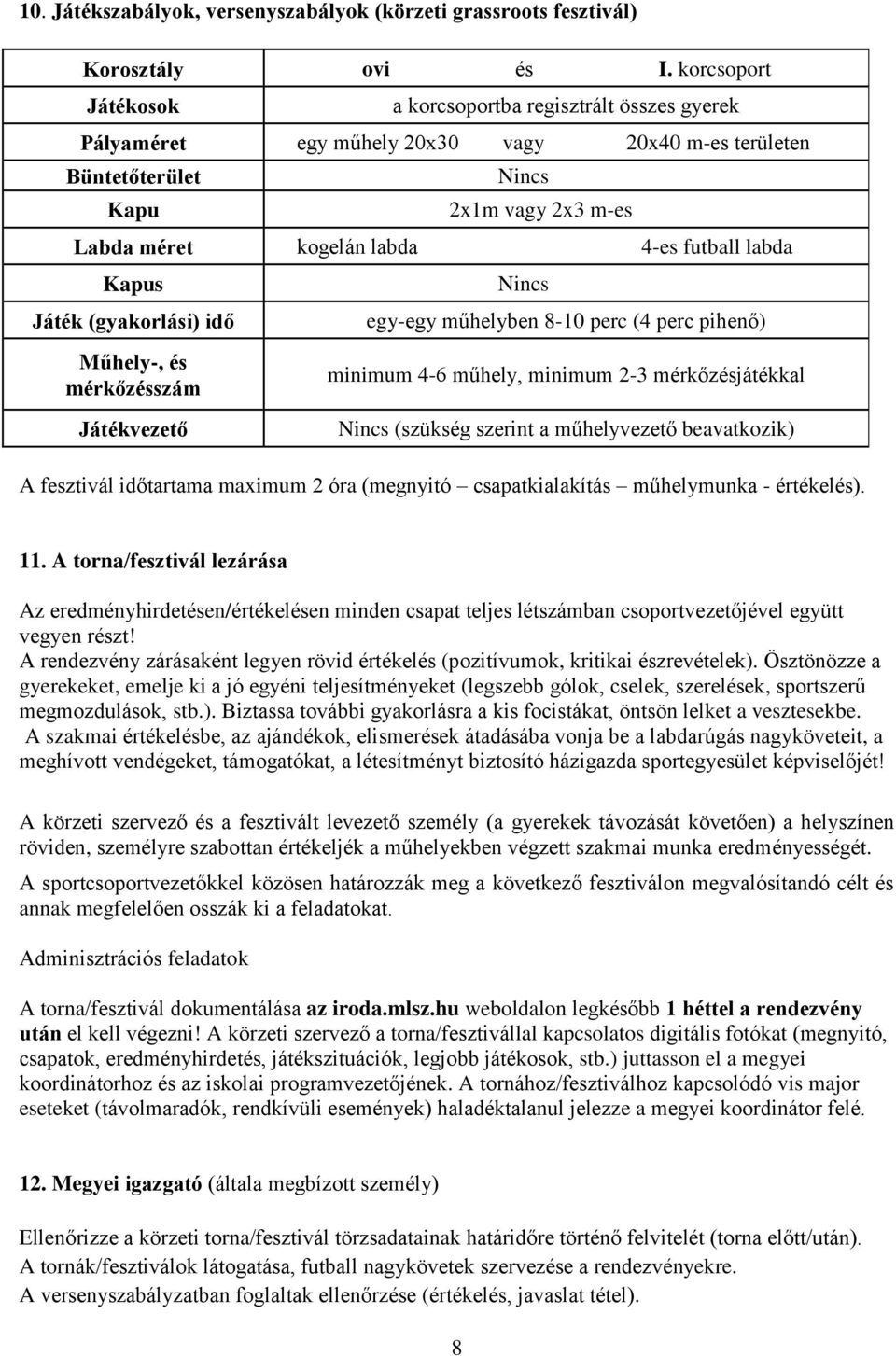 labda Kapus Nincs Játék (gyakorlási) idő egy-egy műhelyben 8-10 perc (4 perc pihenő) Műhely-, és mérkőzésszám Játékvezető minimum 4-6 műhely, minimum 2-3 mérkőzésjátékkal Nincs (szükség szerint a