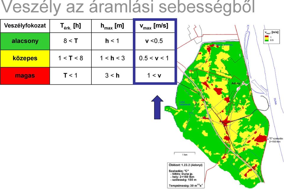 [h] h max [m] v max [m/s] alacsony 8 < T h