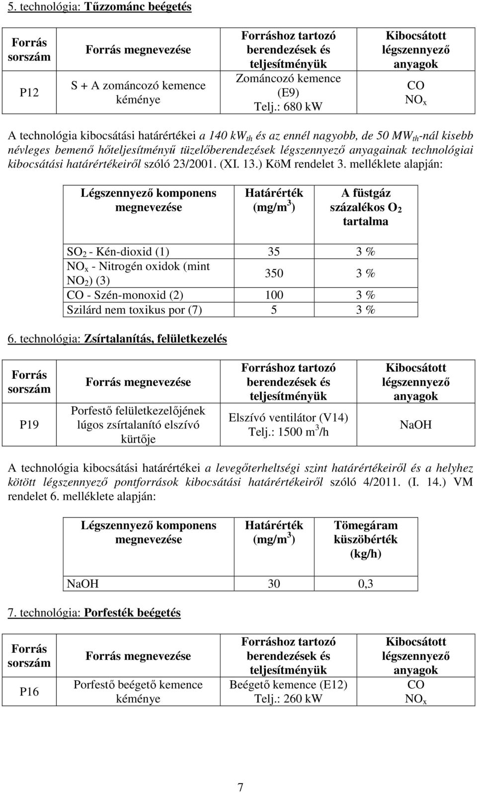 határértékeiről szóló 23/2001. (XI. 13.) KöM rendelet 3.