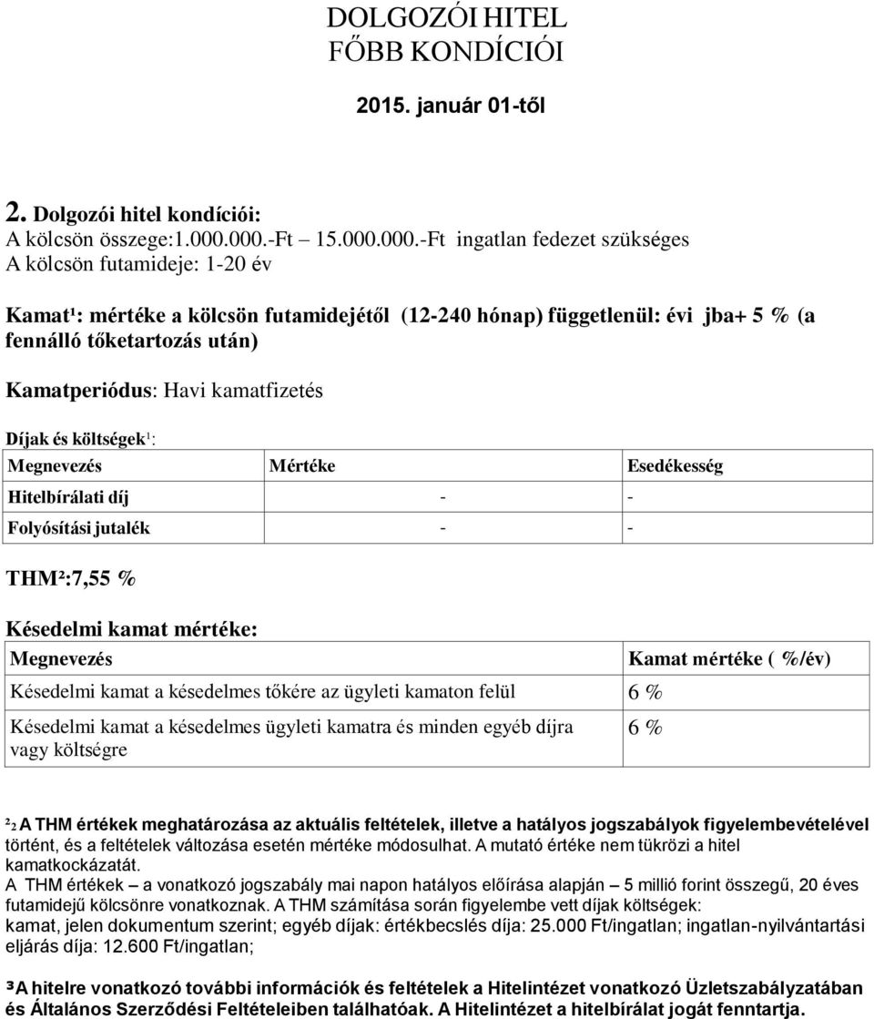 Kamatperiódus: Havi kamatfizetés Díjak és költségek¹: Megnevezés Mértéke Esedékesség Hitelbírálati díj - - Folyósítási jutalék - - THM²:7,55 % Késedelmi kamat mértéke: Megnevezés Késedelmi kamat a