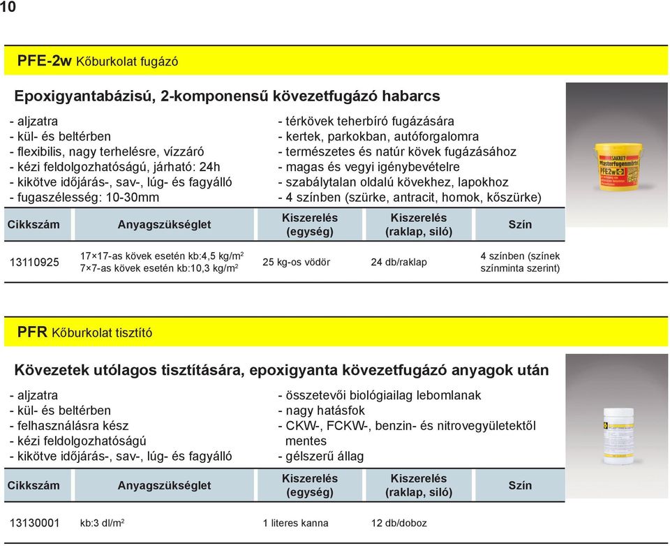 színben (szürke, antracit, homok, kőszürke) 13110925 17 17-as kövek esetén kb:4,5 kg/m 2 7 7-as kövek esetén kb:10,3 kg/m 2 25 kg-os vödör 24 db/raklap 4 színben (színek PFR Kőburkolat tisztító