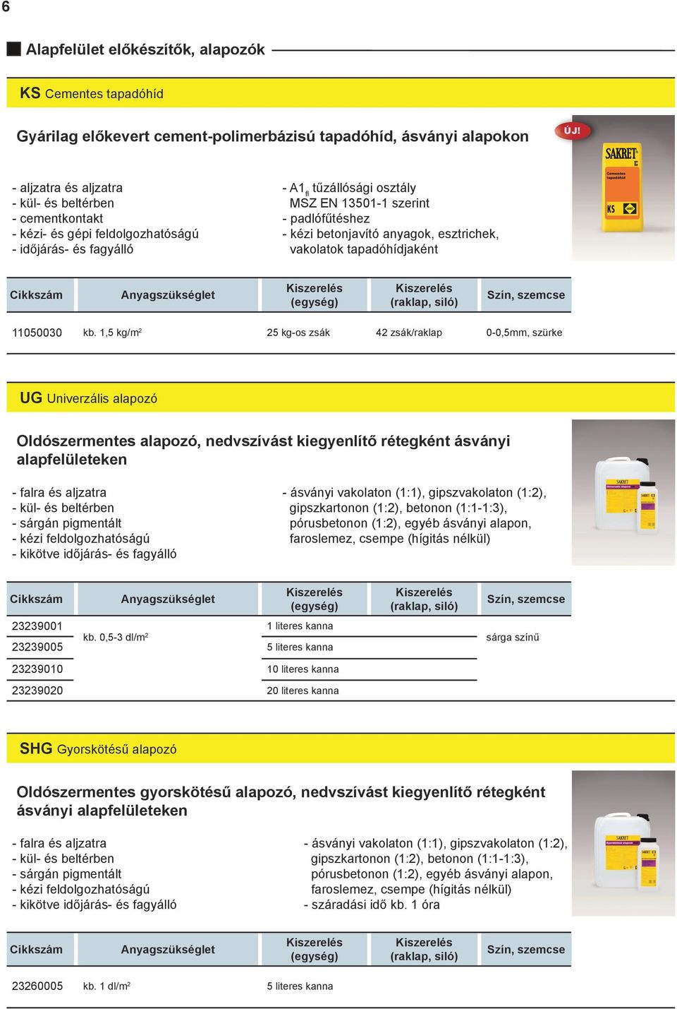 esztrichek, vakolatok tapadóhídjaként, szemcse 11050030 kb.