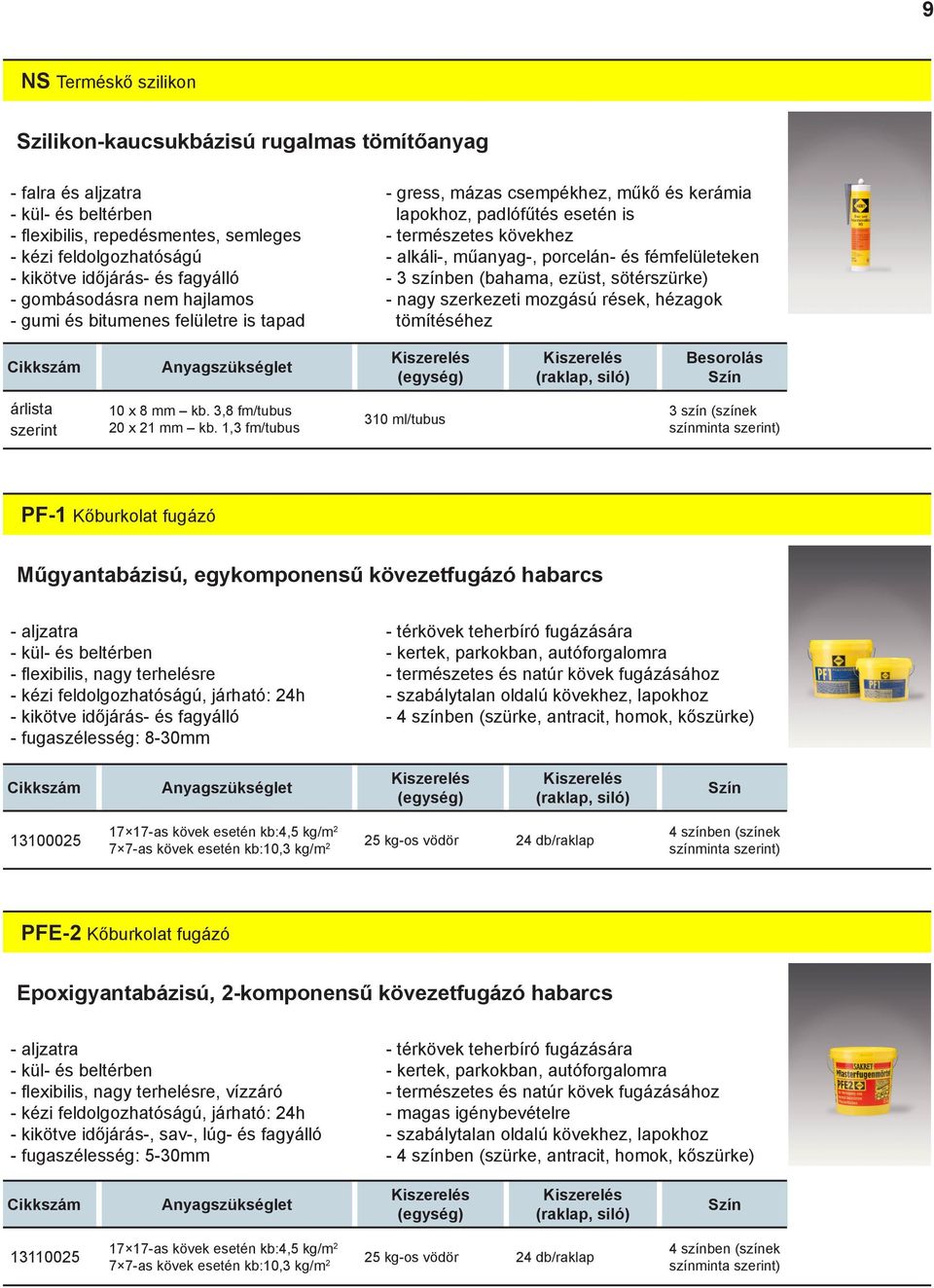 kb. 3,8 fm/tubus 20 x 21 mm kb.