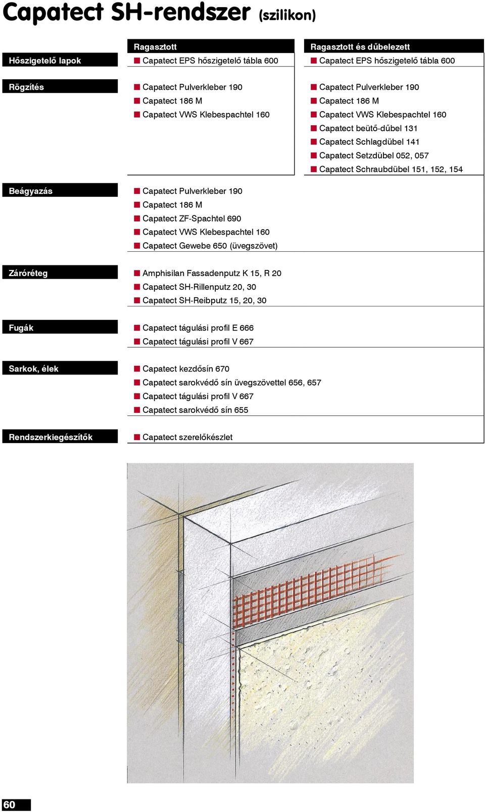 Beágyazás Capatect Pulverkleber 190 Capatect ZF-Spachtel 690 Capatect VWS Klebespachtel 160 Capatect Gewebe 650 (üvegszövet) Záróréteg Amphisilan Fassadenputz K 15, R 20 Capatect SH-Rillenputz 20, 30