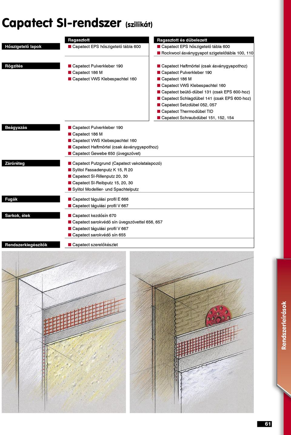 (csak EPS 600-hoz) Capatect Schlagdübel 141 (csak EPS 600-hoz) Capatect Setzdübel 052, 057 Capatect Thermodübel TID Capatect Schraubdübel 151, 152, 154 Beágyazás Capatect Pulverkleber 190 Capatect