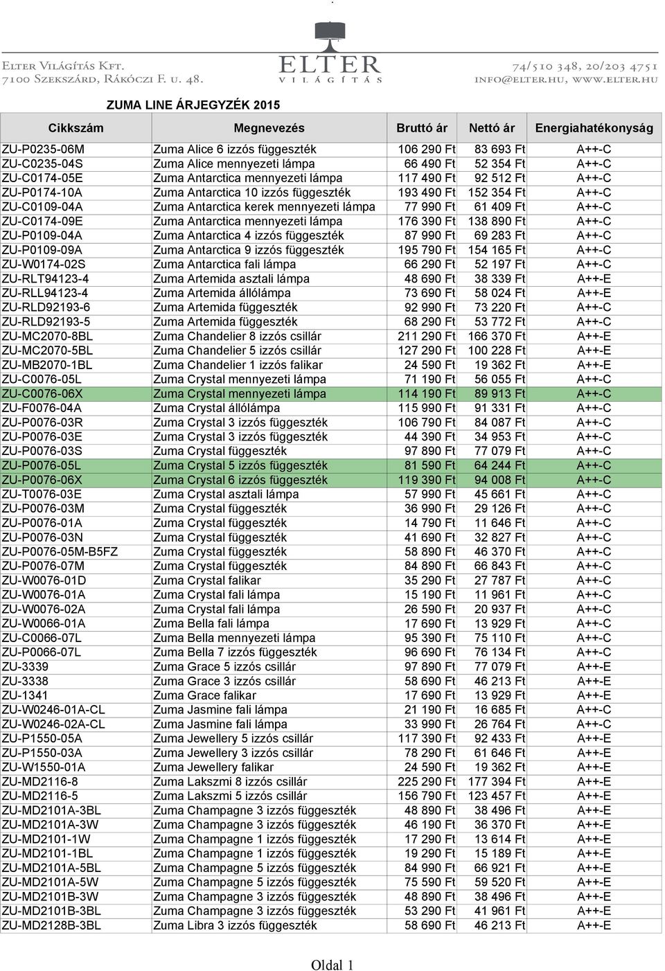 mennyezeti lámpa 176 390 Ft 138 890 Ft A++-C ZU-P0109-04A Zuma Antarctica 4 izzós függeszték 87 990 Ft 69 283 Ft A++-C ZU-P0109-09A Zuma Antarctica 9 izzós függeszték 195 790 Ft 154 165 Ft A++-C