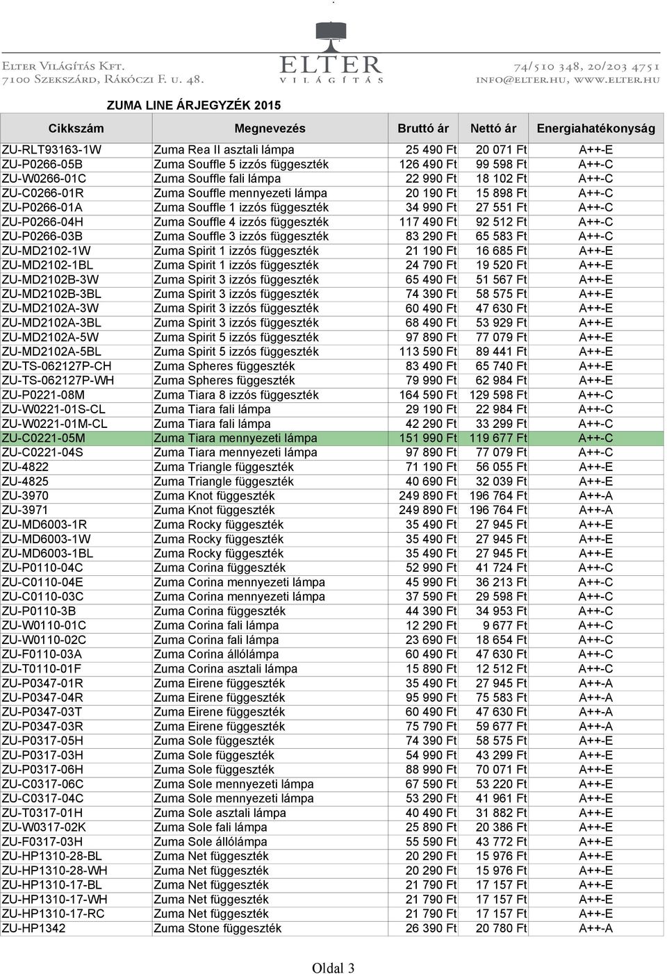 Ft 92 512 Ft A++-C ZU-P0266-03B Zuma Souffle 3 izzós függeszték 83 290 Ft 65 583 Ft A++-C ZU-MD2102-1W Zuma Spirit 1 izzós függeszték 21 190 Ft 16 685 Ft A++-E ZU-MD2102-1BL Zuma Spirit 1 izzós