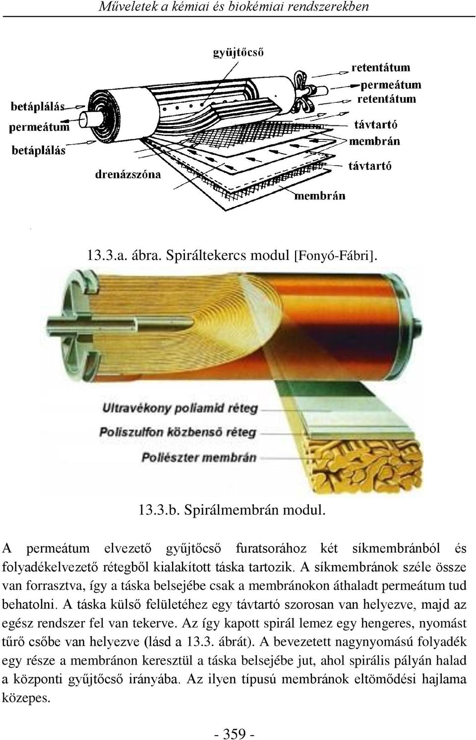 A síkmembránok széle össze van forrasztva, így a táska belsejébe csak a membránokon áthaladt permeátum tud behatolni.