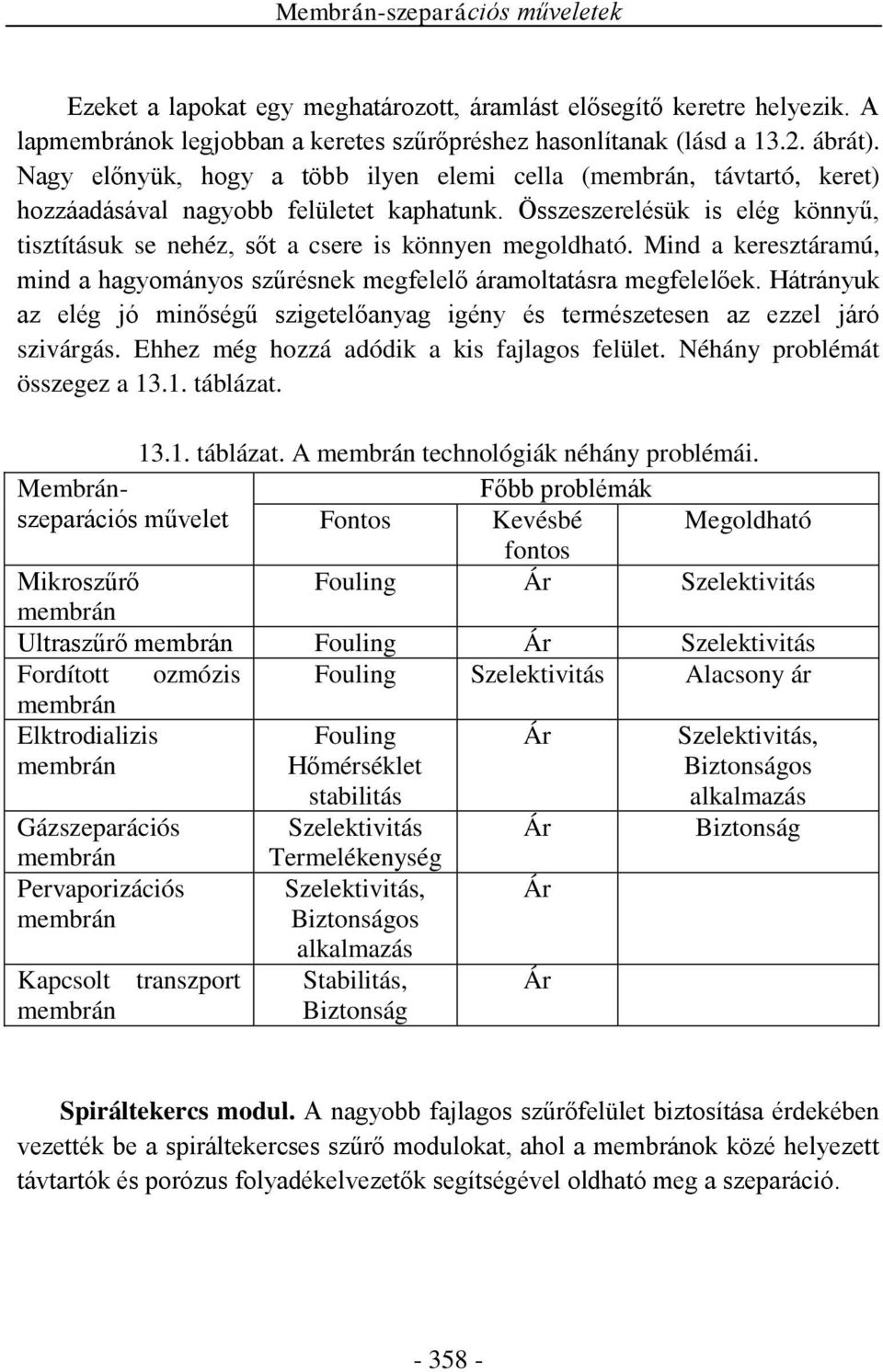 Összeszerelésük is elég könnyű, tisztításuk se nehéz, sőt a csere is könnyen megoldható. Mind a keresztáramú, mind a hagyományos szűrésnek megfelelő áramoltatásra megfelelőek.