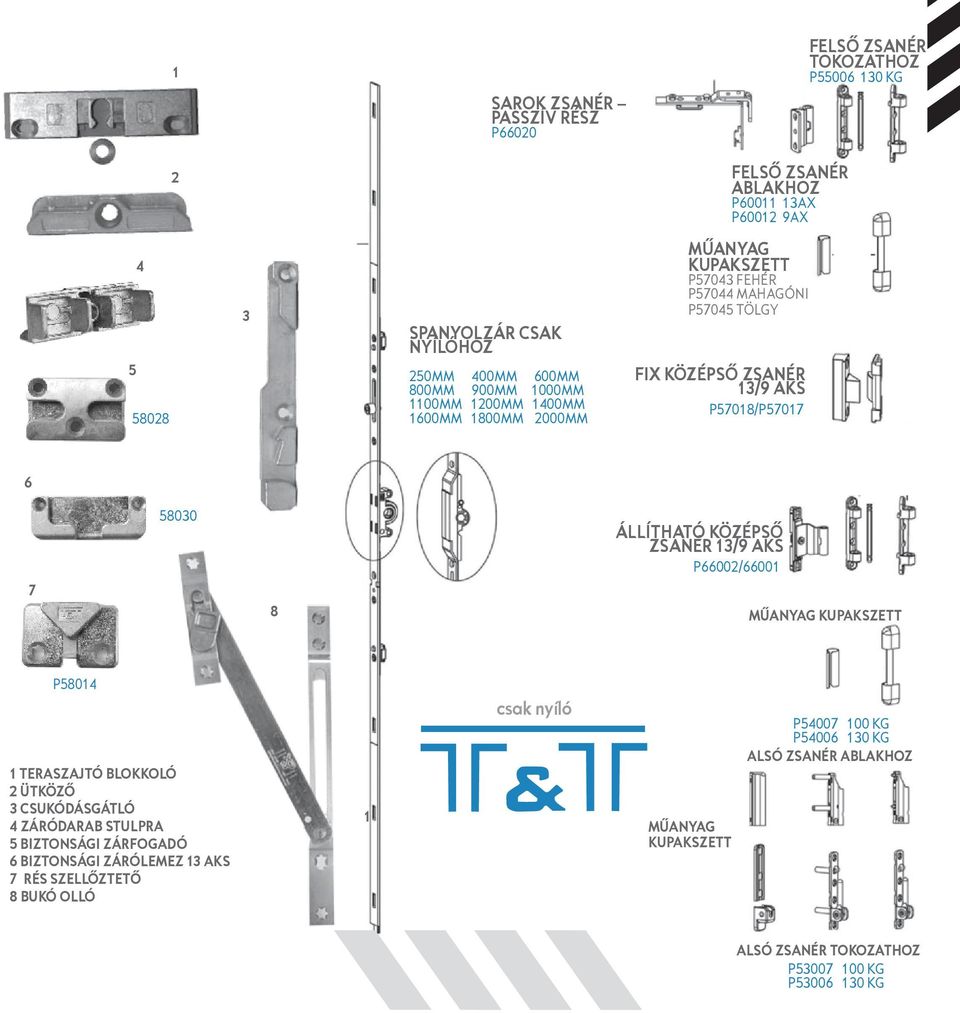 ÁLLÍTHATÓ KÖZÉPSŐ ZSANÉR 13/9 AKS P66002/66001 MŰANYAG KUPAKSZETT P58014 1 TERASZAJTÓ BLOKKOLÓ 2 ÜTKÖZŐ 3 CSUKÓDÁSGÁTLÓ 4 ZÁRÓDARAB STULPRA 5 BIZTONSÁGI ZÁRFOGADÓ 6 BIZTONSÁGI