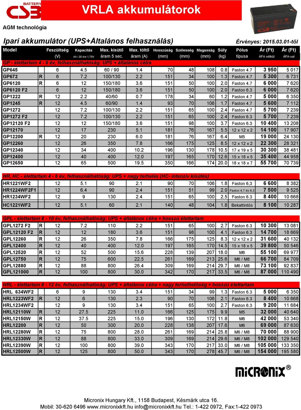 áram (A) (mm) (mm) (mm) (kg) típusa ÁFA nélkül ÁFA-val GP - élettartam 4-6 év, felhasználhatóság: UPS + általános célra 27% GP645 6 4.5 60 / 90 1.4 70 48 108 0.8 Faston 4.7 3 950 5 017 GP672 R 6 7.
