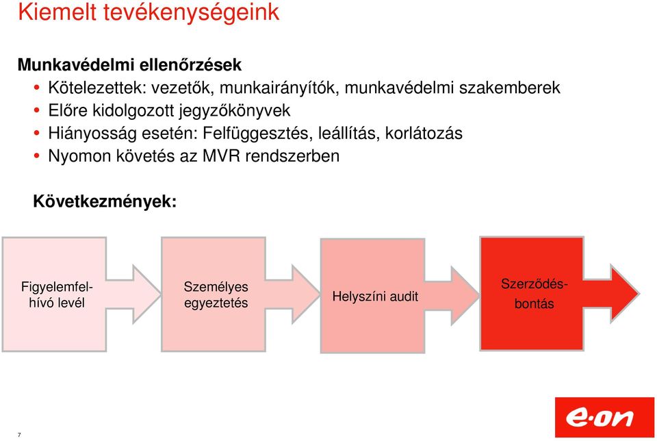 Hiányosság esetén: Felfüggesztés, leállítás, korlátozás Nyomon követés az MVR