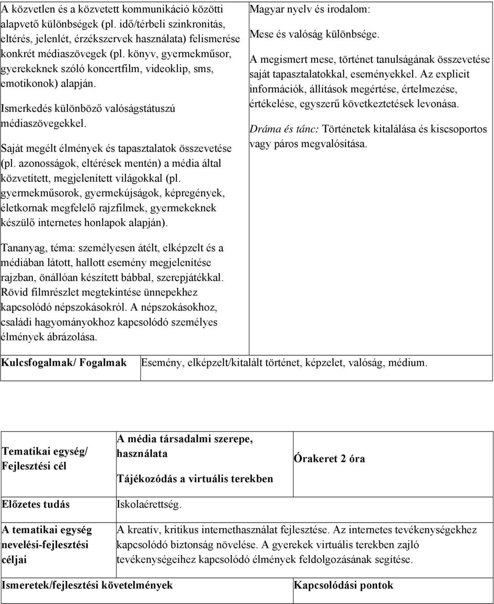 azonosságok, eltérések mentén) a média által közvetített, megjelenített világokkal (pl.