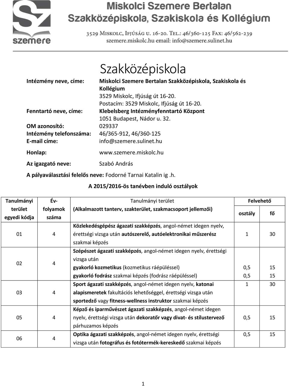 hu Honlap: Az igazgató neve: www.szemere.miskolc.hu Szabó András A pályaválasztási felelős neve: Fodorné Tarnai Katalin ig.h. A 2015/2016-ös tanévben induló osztályok Tanulmányi terület egyedi kódja