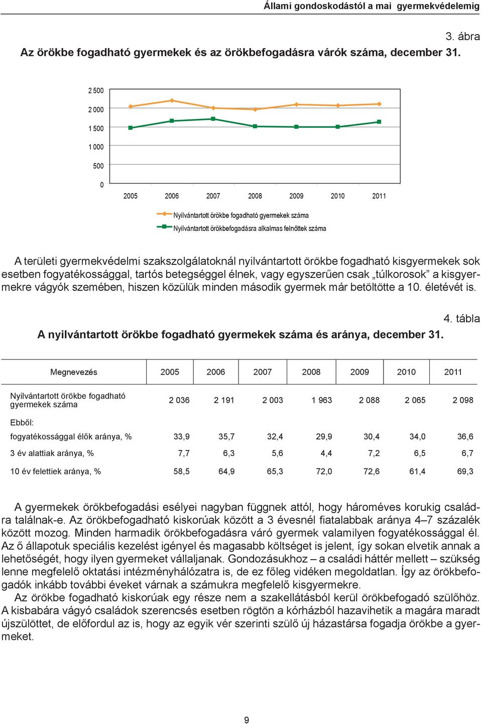 szakszolgálatoknál nyilvántartott örökbe fogadható kisgyermekek sok esetben fogyatékossággal, tartós betegséggel élnek, vagy egyszerűen csak túlkorosok a kisgyermekre vágyók szemében, hiszen közülük