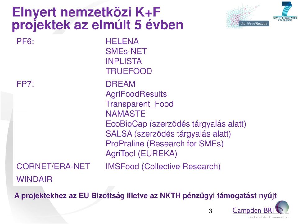 tárgyalás alatt) SALSA (szerződés tárgyalás alatt) ProPraline (Research for SMEs) AgriTool