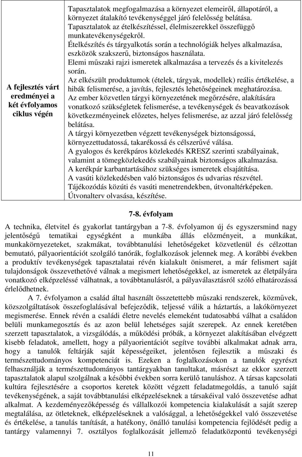 Elemi műszaki rajzi ismeretek alkalmazása a tervezés és a kivitelezés során.