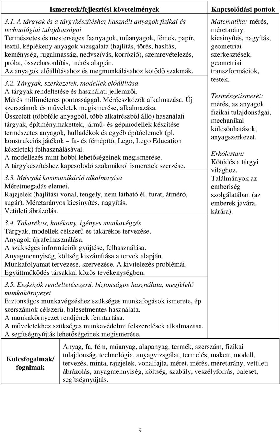 törés, hasítás, keménység, rugalmasság, nedvszívás, korrózió), szemrevételezés, próba, összehasonlítás, mérés alapján. Az anyagok előállításához és megmunkálásához kötődő szakmák. 3.2.