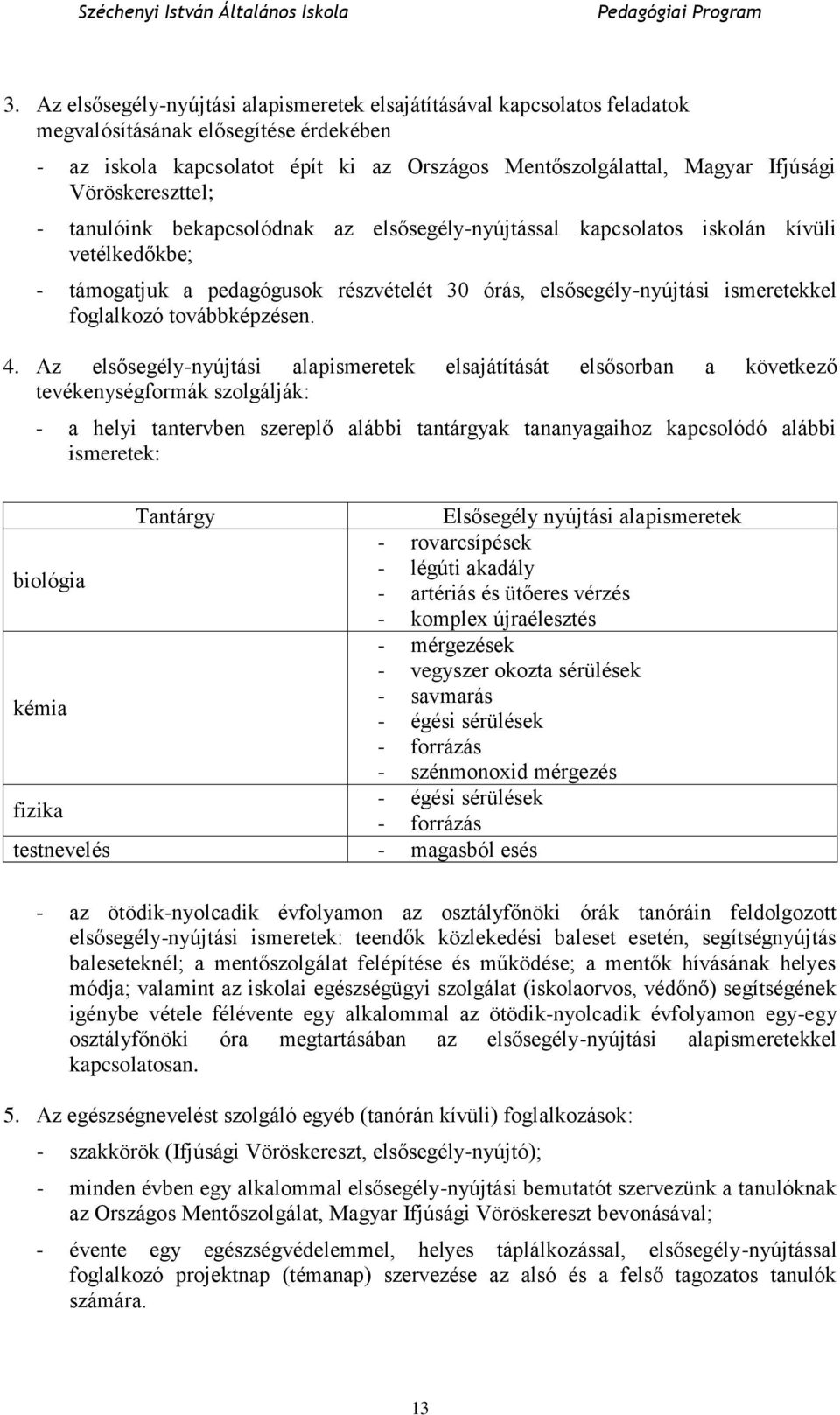 foglalkozó továbbképzésen. 4.