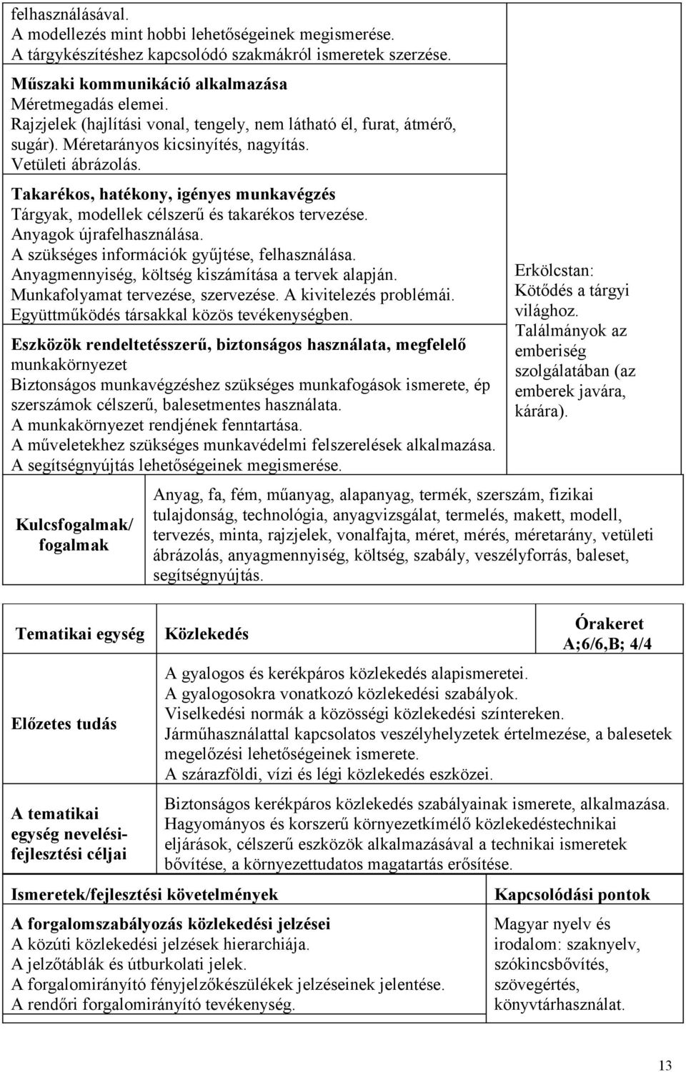 Takarékos, hatékony, igényes munkavégzés Tárgyak, modellek célszerű és takarékos tervezése. Anyagok újrafelhasználása. A szükséges információk gyűjtése, felhasználása.