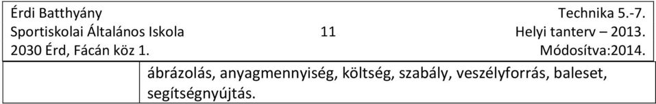 ábrázolás, anyagmennyiség,