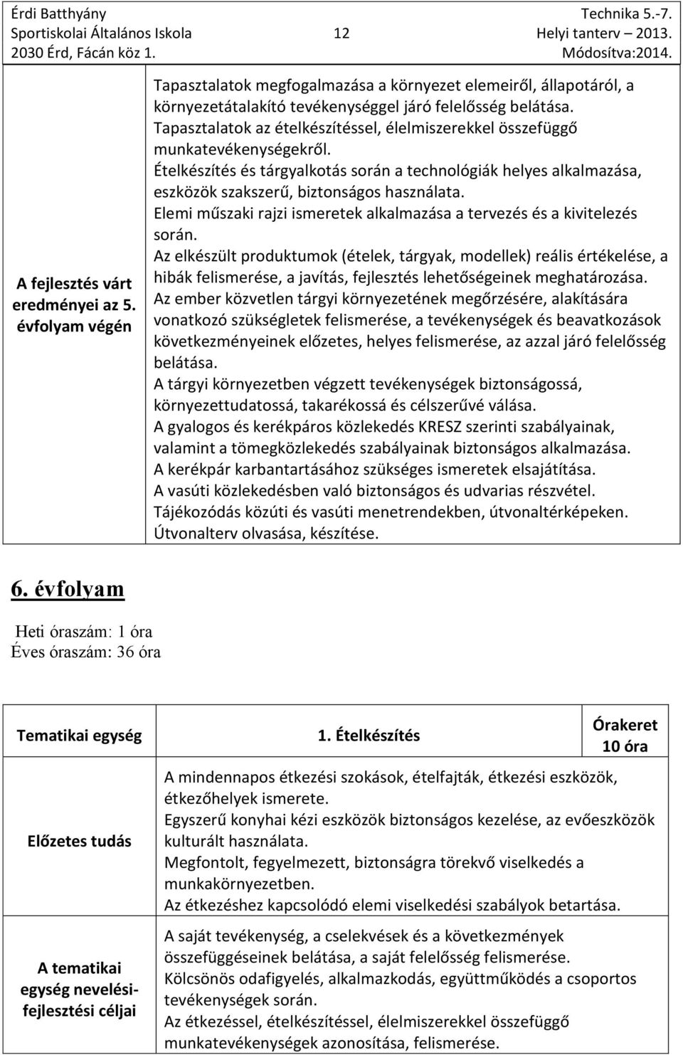 Tapasztalatok az ételkészítéssel, élelmiszerekkel összefüggő munkatevékenységekről. Ételkészítés és tárgyalkotás során a technológiák helyes alkalmazása, eszközök szakszerű, biztonságos használata.