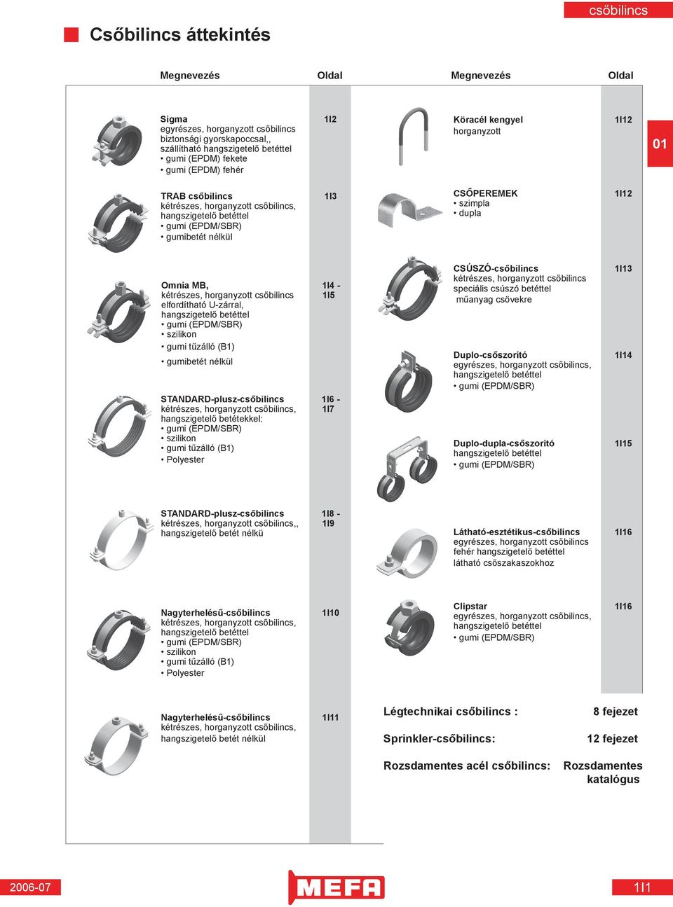 U-zárral, hangszigetelő betéttel gumi (EPDM/SBR) szilikon gumi tűzálló (B1) gumibetét nélkül STANDARD-plusz- 1Ι6 - kétrészes, horganyzott, 1Ι7 hangszigetelő betétekkel: gumi (EPDM/SBR) szilikon gumi