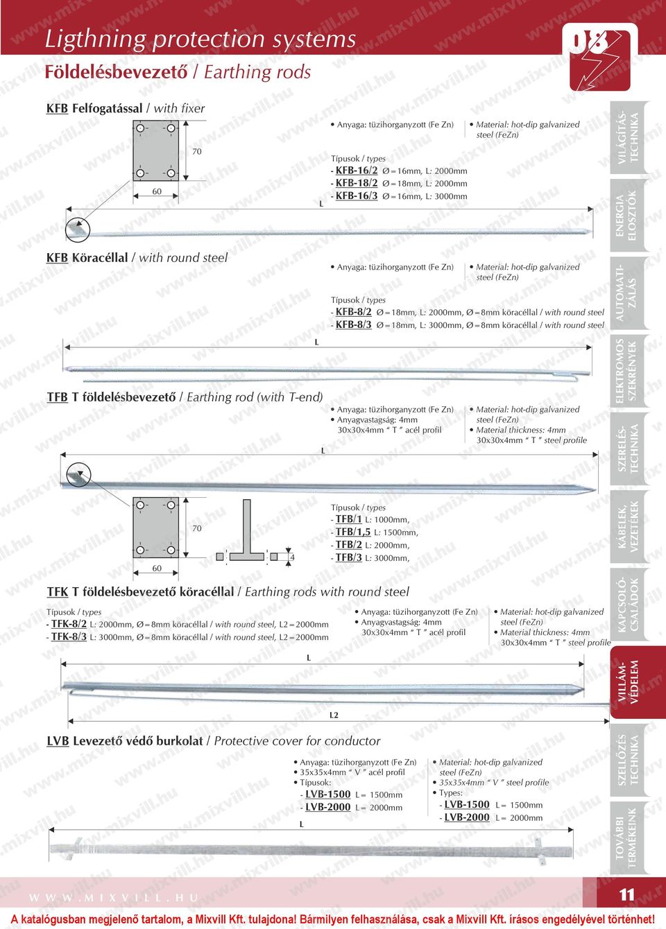 T-end) L L Anyagvastagság: 4mm 30x30x4mm T acél profil Material thickness: 4mm 30x30x4mm T steel profile 60 70 4 Típusok / types - TFB/1 L: 1000mm, - TFB/1,5 L: 1500mm, - TFB/2 L: 2000mm, - TFB/3 L: