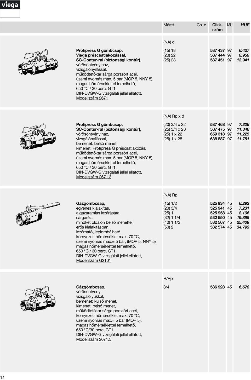 941 Profipress G gömbcsap, vörösöntvény ház, vizsgálónyílással, bemenet: belső menet, kimenet: Profipress G préscsatlakozás, műkötetőkar sárga porszórt acél, üzemi nyomás max.