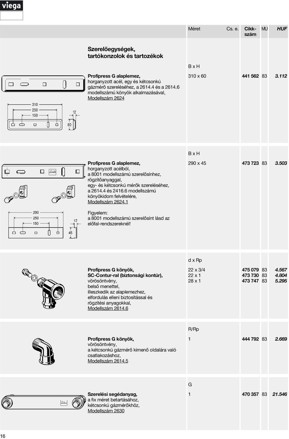 112 B x H Profipress G alaplemez, horganyzott acélból, a 8001 moellszámú szerelősínhez, rögzítőanyaggal, egy- és kétcsonkú mérők szereléséhez, a 2614.4 és 2416.