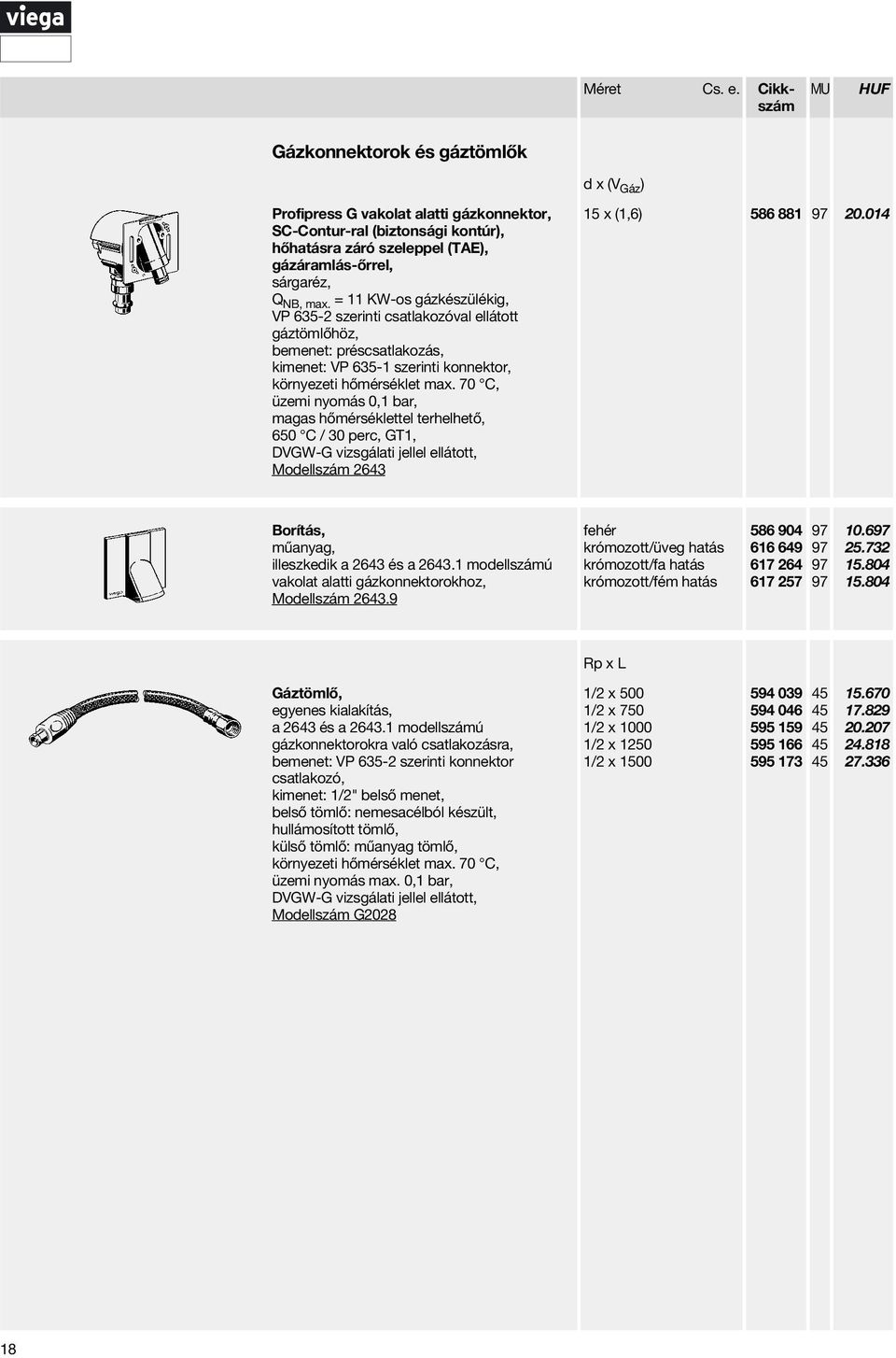 ellátott, Moellszám 2643 15 x (1,6) 586 881 20.014 Borítás, műanyag, illeszkeik a 2643 és a 2643.1 moellszámú vakolat alatti gázkonnektorokhoz, Moellszám 2643.