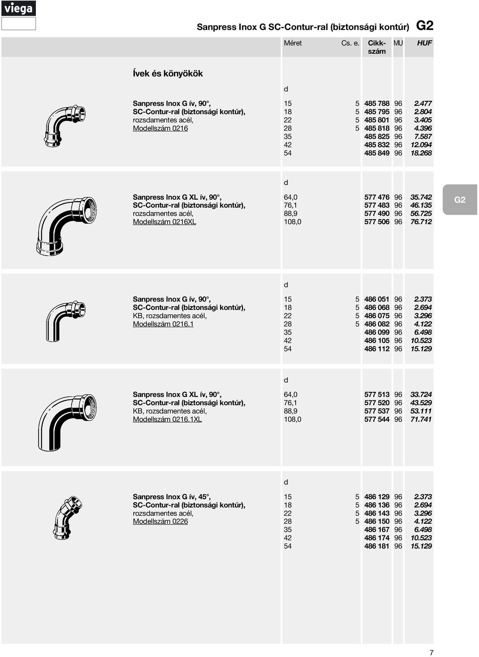 268 Sanpress Inox G XL ív, 90, Moellszám 0216XL 64,0 76,1 88,9 108,0 577 476 577 483 577 490 577 506 35.742 46.135 56.725 76.712 Sanpress Inox G ív, 90, KB, Moellszám 0216.