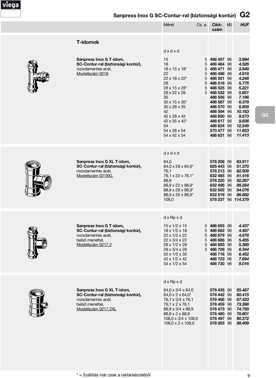 42* 54 54 x 28 x 54 54 x 42 x 54 486 7 486 464 486 471 486 488 486 501 486 518 486 525 486 532 486 556 486 587 486 5 486 594 486 600 486 617 486 624 5 477 486 631 3.994 4.526 3.949 4.918 4.248 5.